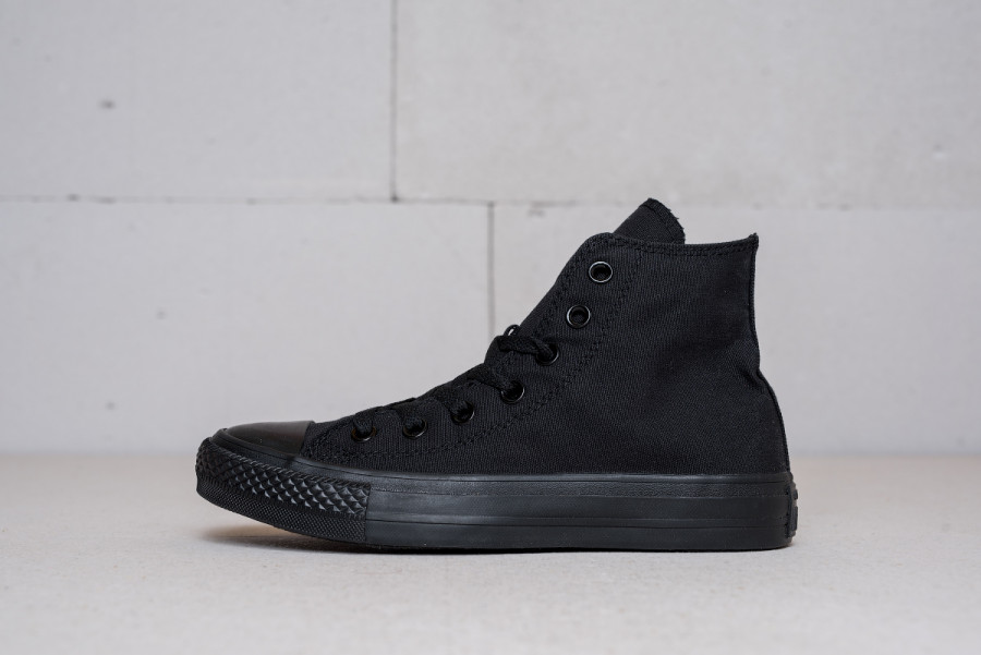 Кеды Converse